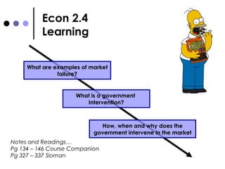 Econ 2.4 Learning What are examples of market failure? What is a government  Intervention? How, when and why does the government intervene in the market Notes and Readings… Pg 134 – 146 Course Companion Pg 327 – 337 Sloman 