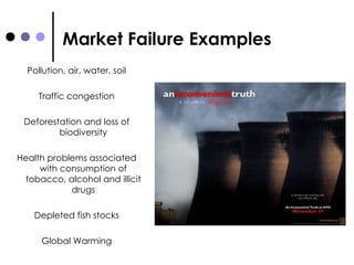 Market Failure Examples Pollution, air, water, soil Traffic congestion Deforestation and loss of biodiversity Health problems associated with consumption of tobacco, alcohol and illicit drugs Depleted fish stocks Global Warming 