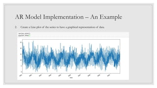 AR Model Implementation – An Example
2. Create a Line plot of the series to have a graphical representation of data.
 
