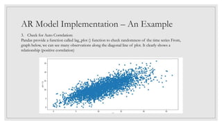 AR Model Implementation – An Example
3. Check for Auto Correlation:
Pandas provide a function called lag_plot () function to check randomness of the time series From,
graph below, we can see many observations along the diagonal line of plot. It clearly shows a
relationship (positive correlation)
 