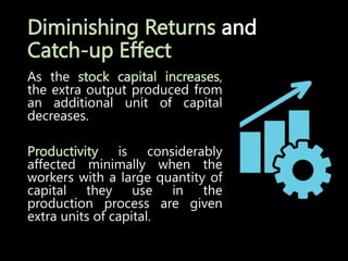 Diminishing Returns and
Catch-up Effect
As the stock capital increases,
the extra output produced from
an additional unit of capital
decreases.
Productivity is considerably
affected minimally when the
workers with a large quantity of
capital they use in the
production process are given
extra units of capital.
 