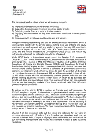 Page 2 of 27 
The framework has five pillars where we will increase our work: 
1) Improving international rules for shared prosperity; 
2) Supporting the enabling environment for private sector growth; 
3) Catalysing capital flows and trade in frontier markets; 
4) Engaging with businesses to help their investments contribute to development; and, 
5) Ensuring growth is inclusive, and benefits girls and women. 
Alongside current programming and use of existing financial instruments, DFID is working more closely with the private sector, making more use of loans and equity investments as well as grant aid, and exploring ways to harness UK expertise to enhance the impact of our aid. CDC, the UK’s Development Finance Institution (DFI), and the Private Infrastructure Development Group (PIDG) will remain key instruments, with which we will explore new forms of support. 
Whilst DFID leads on international development, the Foreign & Commonwealth Office (FCO), UK Trade & Investment (UKTI), Department for Business, Innovation & Skills (BIS), HM Treasury (HMT), Her Majesty’s Revenue and Customs (HMRC), Department of Energy and Climate Change (DECC) and Department for Food & Rural Affairs (Defra) all play a role in promoting related UK interests overseas. We will work more closely together to ensure a coherent UK government approach to economic development which effectively brings to bear the potential UK business can contribute to economic development. UK aid will remain untied, but we will join up UK efforts where we can simultaneously promote poverty reduction and UK growth. Making developing countries better places in which to do business can benefit both local and international firms. The countries that we can help graduate from aid are the emerging markets of the future, which will help drive UK export growth and global prosperity. 
To deliver on this priority, DFID is scaling up financial and staff resources. By 2015/16, we plan to target £1.8 billion of our budget on economic development, more than doubling the amount spent in 2012/13. This is on top of indirect funding through some of our core contributions to multilateral organisations. We have doubled the number of private sector development advisers over the past two years, bringing new skills and ways of working to all parts of the organisation. We are recruiting a new Director-General for Economic Development to help drive forward our scale-up and manage our growing investment. We have restructured parts of the Department to improve our coherence and learning. 
Chapter 1 of this document sets out the vision and rationale for our work on economic development. Chapters 2 and 3 outline our objectives and how we propose to deliver them. Chapter 4 highlights new instruments and implications for our resourcing, management and results measurement. Chapter 5 sets out some next steps. 
 