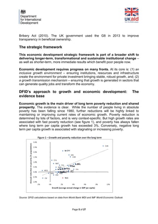 Page 5 of 27 
Bribery Act (2010). The UK government used the G8 in 2013 to improve transparency in beneficial ownership. 
The strategic framework 
This economic development strategic framework is part of a broader shift to delivering longer-term, transformational and sustainable institutional change – as well as shorter-term, more immediate results which benefit poor people now. 
Economic development requires progress on many fronts. At its core is: (1) an inclusive growth environment – ensuring institutions, resources and infrastructure create the environment for private investment bringing stable, robust growth, and; (2) a growth transmission mechanism – ensuring that growth is generated in sectors that can generate quality jobs and transform the economy. 
DFID’s approach to growth and economic development: The evidence base 
Economic growth is the main driver of long term poverty reduction and shared prosperity. The evidence is clear. While the number of people living in absolute poverty has been falling since 1980, further reductions will be highly linked to maintaining or improving current rates of economic growth. Poverty reduction is determined by lots of factors, and is very context-specific. But high growth rates are associated with fast poverty reduction (see figure 1), and poverty has always fallen where long term per capita growth has exceeded 3%. Conversely, negative long term per capita growth is associated with stagnating or increasing poverty. 
Source: DFID calculations based on data from World Bank WDI and IMF World Economic Outlook 
 