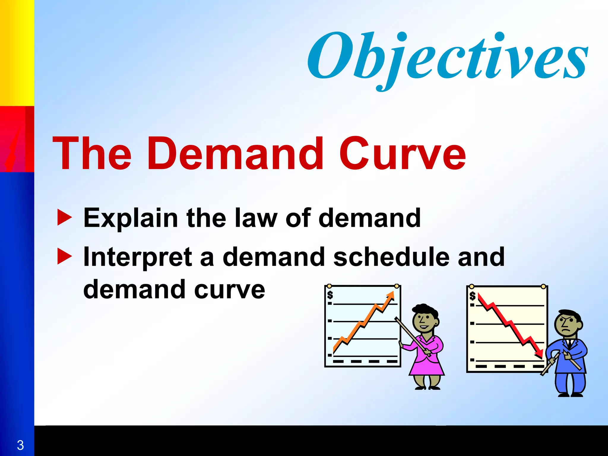 3
The Demand Curve
 Explain the law of demand
 Interpret a demand schedule and
demand curve
Objectives
 