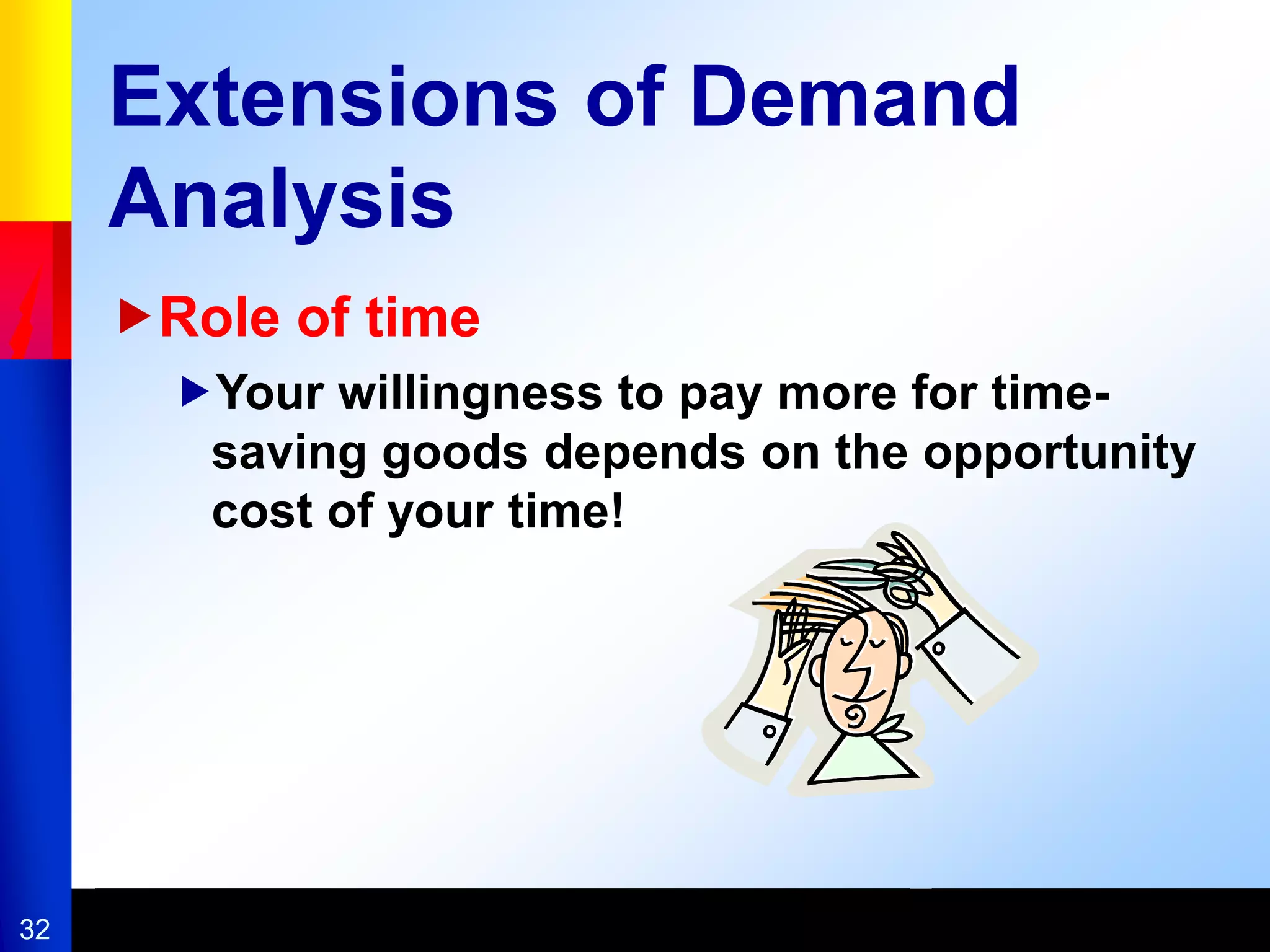 32
Extensions of Demand
Analysis
Role of time
Your willingness to pay more for time-
saving goods depends on the opportunity
cost of your time!
 