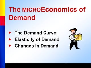 1
The MICROEconomics of
Demand
 The Demand Curve
 Elasticity of Demand
 Changes in Demand
 
