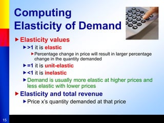 15
Computing
Elasticity of Demand
Elasticity values
>1 it is elastic
Percentage change in price will result in larger percentage
change in the quantity demanded
=1 it is unit-elastic
<1 it is inelastic
Demand is usually more elastic at higher prices and
less elastic with lower prices
Elasticity and total revenue
Price x’s quantity demanded at that price
 