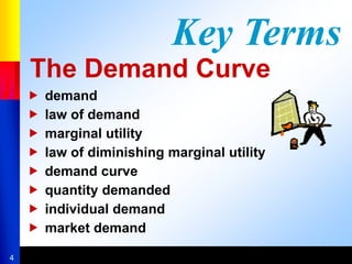 4
The Demand Curve
 demand
 law of demand
 marginal utility
 law of diminishing marginal utility
 demand curve
 quantity demanded
 individual demand
 market demand
Key Terms
 