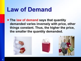 6
Law of Demand
The law of demand says that quantity
demanded varies inversely with price, other
things constant. Thus, the higher the price,
the smaller the quantity demanded.
 