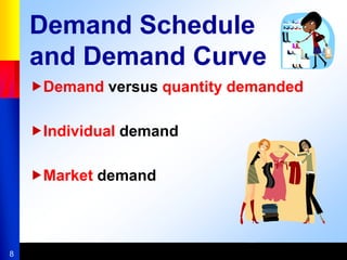 8
Demand Schedule
and Demand Curve
Demand versus quantity demanded
Individual demand
Market demand
 