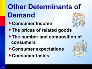20
Other Determinants of
Demand
Consumer Income
The prices of related goods
The number and composition of
consumers
Consumer expectations
Consumer tastes
 