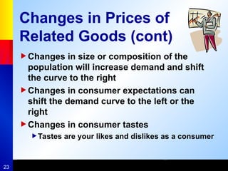 23
Changes in Prices of
Related Goods (cont)
Changes in size or composition of the
population will increase demand and shift
the curve to the right
Changes in consumer expectations can
shift the demand curve to the left or the
right
Changes in consumer tastes
Tastes are your likes and dislikes as a consumer
 