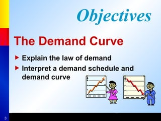 3
The Demand Curve
 Explain the law of demand
 Interpret a demand schedule and
demand curve
Objectives
 