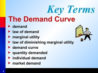4
The Demand Curve
 demand
 law of demand
 marginal utility
 law of diminishing marginal utility
 demand curve
 quantity demanded
 individual demand
 market demand
Key Terms
 