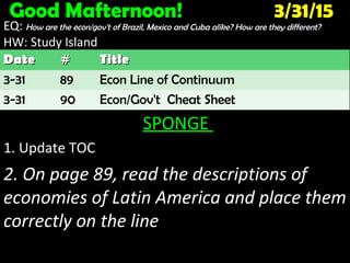 Good Mafternoon! 3/31/15
EQ: How are the econ/gov't of Brazil, Mexico and Cuba alike? How are they different?
HW: Study Island
SPONGE
1. Update TOC
2. On page 89, read the descriptions of
economies of Latin America and place them
correctly on the line
DateDate ## TitleTitle
3-31 89 Econ Line of Continuum
3-31 90 Econ/Gov't Cheat Sheet
 