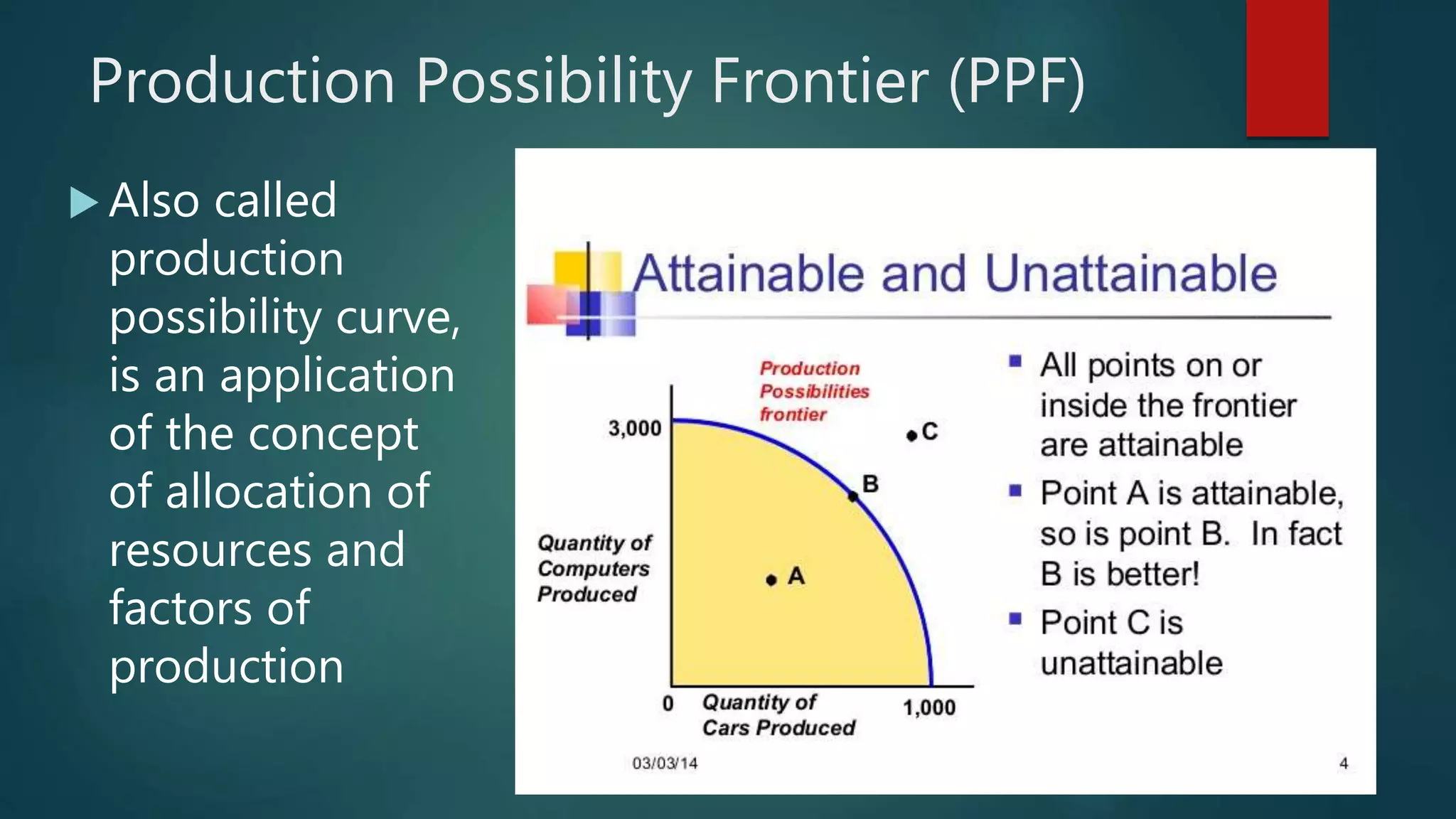 Production Possibility Frontier (PPF)
 Also called
production
possibility curve,
is an application
of the concept
of allocation of
resources and
factors of
production
 