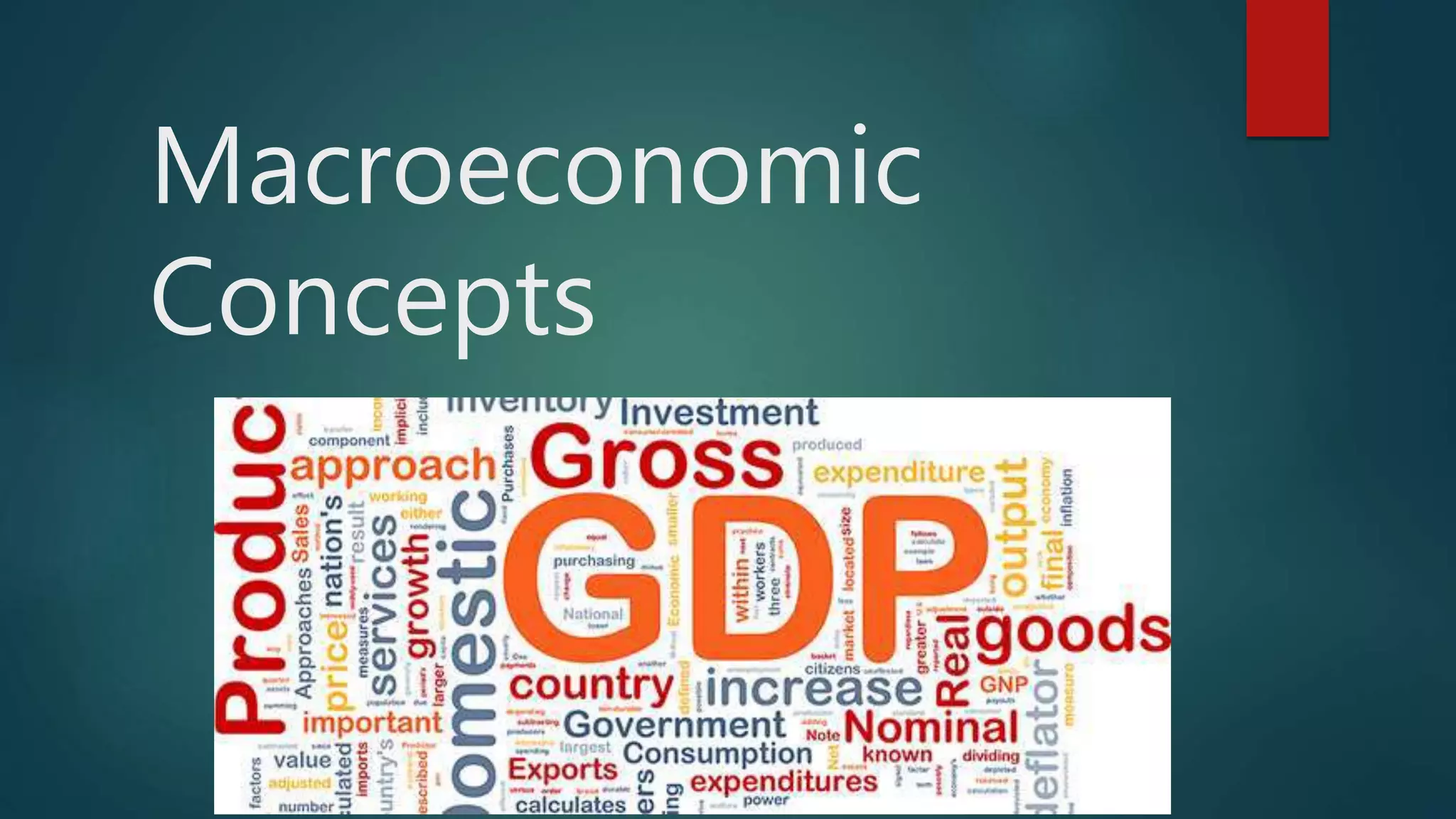 Macroeconomic
Concepts
 