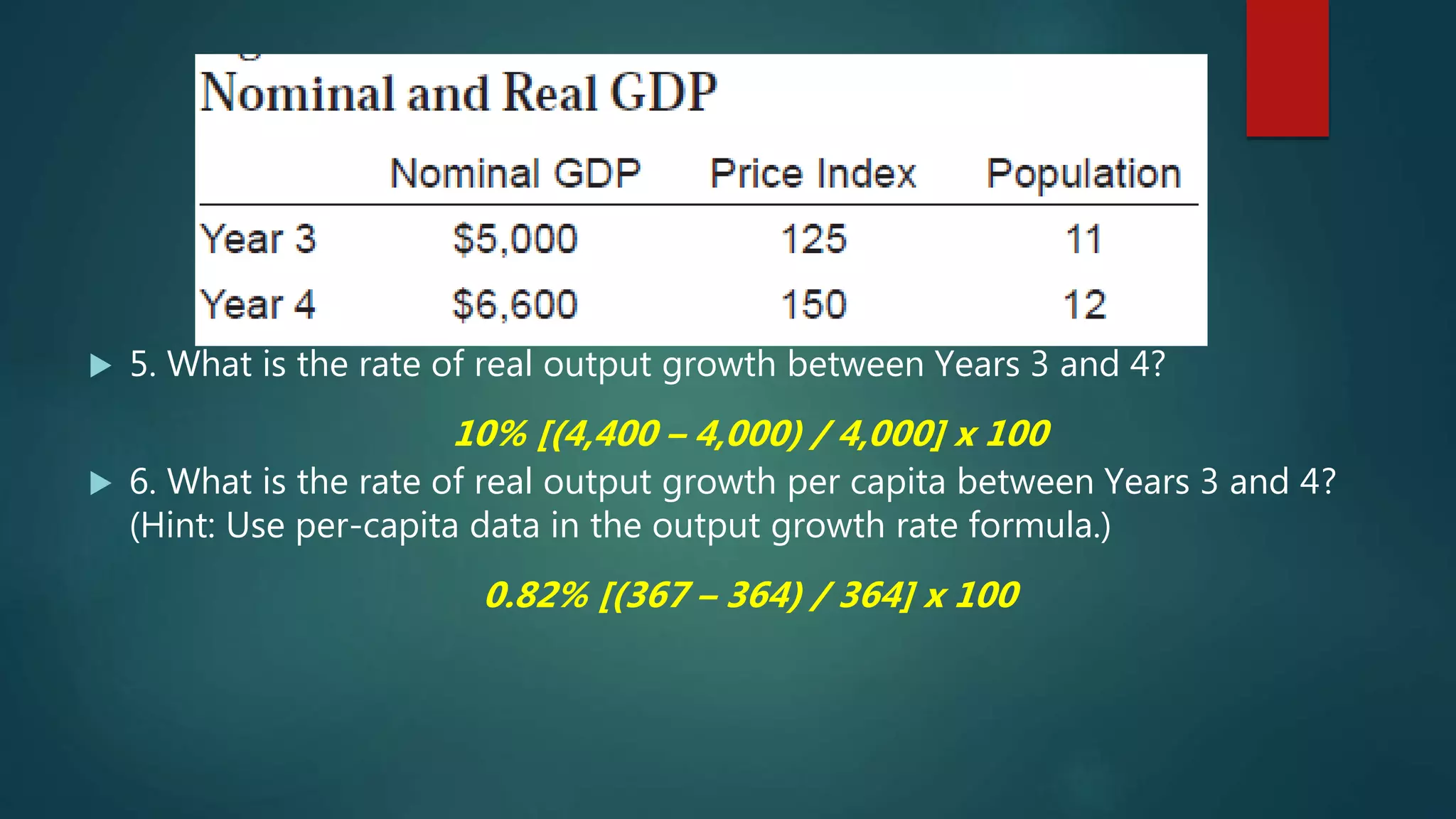  5. What is the rate of real output growth between Years 3 and 4?
10% [(4,400 – 4,000) / 4,000] x 100
 6. What is the rate of real output growth per capita between Years 3 and 4?
(Hint: Use per-capita data in the output growth rate formula.)
0.82% [(367 – 364) / 364] x 100
 