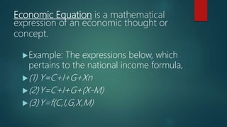 Overview of Applied Economics | PPTX