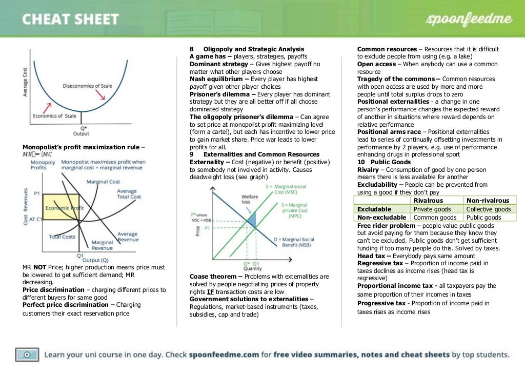 Uq thesis referencing style picture