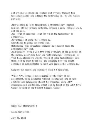 and writing to struggling readers and writers. Include five
tools/media/apps and address the following, in 100-200 words
per tool:
App/technology tool description, app/technology location
(online, offline through software, through a game console, etc.),
and the cost.
Age level or academic level for which the technology is
appropriate.
Advantages of using the technology.
Drawbacks to using the technology.
Rationalize why struggling students may benefit from the
app/technology tool.
Additionally, write a 250-500 word overview of the contents of
the matrix, describing how you will implement technology in
your ELA classroom. Justify which of these technologies you
think will be most beneficial and describe how you might
convince an administrator to help you acquire the technology.
Support the matrix and summary with 3-5 resources.
While APA format is not required for the body of this
assignment, solid academic writing is expected, and in-text
citations and references should be presented using APA
documentation guidelines, which can be found in the APA Style
Guide, located in the Student Success Center
Econ 103: Homework 1
Manu Navjeevan
July 31, 2022
 