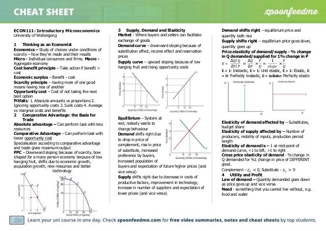 econ111 past paper summary university of wollongong microeconomics cheat sheet formulas