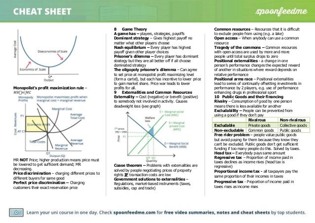 econ111 past paper summary university of wollongong econ111 past paper summary university of wollongong