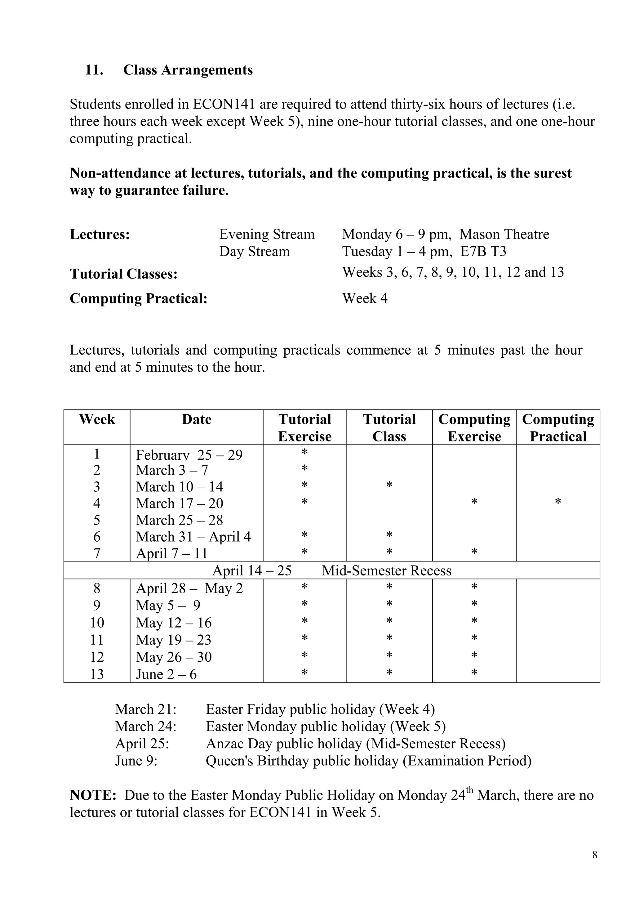 11.    Class Arrangements

Students enrolled in ECON141 are required to attend thirty-six hours of lectures (i.e.
three hours each week except Week 5), nine one-hour tutorial classes, and one one-hour
computing practical.

Non-attendance at lectures, tutorials, and the computing practical, is the surest
way to guarantee failure.

Lectures:                  Evening Stream      Monday 6 – 9 pm, Mason Theatre
                           Day Stream          Tuesday 1 – 4 pm, E7B T3
Tutorial Classes:                              Weeks 3, 6, 7, 8, 9, 10, 11, 12 and 13
Computing Practical:                           Week 4


Lectures, tutorials and computing practicals commence at 5 minutes past the hour
and end at 5 minutes to the hour.


 Week               Date           Tutorial       Tutorial     Computing Computing
                                   Exercise        Class        Exercise  Practical
   1        February 25 − 29          *
   2        March 3 – 7               *
   3        March 10 – 14             *               *
   4        March 17 – 20             *                             *              *
   5        March 25 – 28
   6        March 31 – April 4           *           *
   7        April 7 – 11                 *           *              *
                         April 14 – 25       Mid-Semester Recess
    8       April 28 – May 2             *           *              *
    9       May 5 – 9                    *           *              *
   10       May 12 – 16                  *           *              *
   11       May 19 – 23                  *           *              *
   12       May 26 – 30                  *           *              *
   13       June 2 – 6                   *           *              *

        March 21:      Easter Friday public holiday (Week 4)
        March 24:      Easter Monday public holiday (Week 5)
        April 25:      Anzac Day public holiday (Mid-Semester Recess)
        June 9:        Queen's Birthday public holiday (Examination Period)

NOTE: Due to the Easter Monday Public Holiday on Monday 24th March, there are no
lectures or tutorial classes for ECON141 in Week 5.

                                                                                        8
 