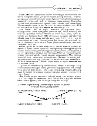 30
ÝÄÈÉÍ ÇÀÑÀÃ: îíîë, ïðàêòèê
Áîäèò ÄÍÁ-èéã ¿éäâýðëýñýí ýöñèéí á¿òýýãäõ¿¿í, ¿éë÷èëãýýíèé ¿íý
öýíýýñ èìïîðòûí îðöûí ¿íý öýíèéã õàññàí ä¿íãýýð òîîöäîã. Òîîöîîíû
äàâõàðäëààñ çàéëñõèéõèéí òóëä ýöñèéí á¿òýýãäõ¿¿íèé ¿éëäâýðëýëä îðñîí
çàâñðûí á¿òýýãäõ¿¿íèé ¿íèéã ýíý òîîöîîíä õàñàæ òîîöíî. Æèøýýëáýë:
òàëõíû ¿íèéã òîîöîõûí òóëä óëààí áóóäàé, ãóðèëûí ¿íèéã õàñàõ áîëíî.
¯éëäâýðëýëèéí ãàðöûã äîòîîä áà ãàäààä çàõ çýýë äýýð áîðëóóëäàã. ÄÍÁ-
èéã òîäîðõîéëîõ ýíýõ¿¿ àðãûã ãàðöûí àðãà õýìýýí íýðëýäýã.
Ìºí áîäèò ÄÍÁ íü áàðàà, òàâààðûí ¿éëäâýðëýëèéí ÿâöàä
¿éëäâýðëýëèéí õ¿÷èí ç¿éë¿¿äèéí (àæèëëàõ õ¿÷, ãàçàð, êàïèòàë) áèé
áîëãîñîí îðëîãîòîé òýíöäýã. Îðëîãî íü öàëèí õºëñ, àøèã, ò¿ðýýñ áà
çýýëèéí õ¿¿ã áàãòààíà. Áîäèò ÄÍÁ-èéã òîîöäîã ýíý àðãûã ºðòãèéí õ¿÷èí
ç¿éëèéí àðãà áóþó íýì¿¿ ºðòãèéí àðãà ãýäýã. Íýì¿¿ ºðòºã ãýäýã íü
òîäîðõîéëîëòûí õóâüä ¿éëäâýðëýãäñýí á¿õ áàðàà, ¿éë÷èëãýýíèé ¿íý
öýíýýñ ¿éëäâýðëýëä õýðýãëýãäñýí áàðàà, ¿éë÷èëãýýíèé îðöûí ¿íý öýíèéã
õàññàíòàé òýíö¿¿ þì.
Îëñîí îðëîãî íü ýöýñòýý çàðöóóëàãäàõ áîëíî. Îðëîãî îëîã÷èä íü
ò¿¿íèéõýý çàðèì õýñãèéã çàðöóóëíà. Òýäãýýðèéí îðëîãûí õóðèìòëóóëñàí
õýñýã íü ñàíõ¿¿ãèéí çóó÷ëàã÷ áàéãóóëëàãóóäààð äàìæèí õóâèéí ñåêòîðûí
õºðºíãº îðóóëàëòûí çàðäëûã ñàíõ¿¿æ¿¿ëäýã. Îðëîãûí òîäîðõîé õýñýã íü
òàòâàðò òºëºãäºí çàñãèéí ãàçðûí çàðëàãûã ñàíõ¿¿æ¿¿ëíý. Ìºí îðëîãûí
òîäîðõîé õýñýã èìïîðòîíä çàðöóóëàãääàã. Õàðüÿàò ýòãýýäèéí íèéò
çàðëàãààñ èìïîðòîíä çàðöóóëàãäñàí ä¿íã õàñààä ýêñïîðòûã íýìâýë áîäèò
ÄÍÁ-òýé òýíöýõ áîëíî. ÄÍÁ-èéã òîäîðõîéëîõ ýíý àðãûã çàðëàãûí àðãà
ãýæ íýðëýäýã áèëýý.
Çàðëàãûã çàõ çýýëèéí ¿íýýð òîîöäîã áºãººä ýíý ¿íý íü øóóä áóñ òàòâàð
áîëîí òàòààñààñ õàìààðàí áàðàà, ¿éë÷èëãýýã áîðëóóëàã÷èéí îëæ àâ÷ áóé
¿íýýñ ÿëãààòàé áàéæ áîëíî. Ãàðö áà îðëîãûí àðãààð òîîöñîí ÄÍÁ äýýð
øóóä áóñ òàòâàð áà òàòààñûã íýìñíýýð çàðëàãûí àðãààð òîîöñîí ä¿íòýé
òýíö¿¿ áîëäîã.
ßíç á¿ðèéí çàñâàð, çàëðóóëãà õèéñíèé äàðàà ãàðö, îðëîãî, çàðëàãà
çýðýã ¿ç¿¿ëýëò¿¿ä íü õîîðîíäîî òýíö¿¿ áàéäàã áîë çàëðóóëãûã õèéõèéí
ºìíº ýäãýýð ¿ç¿¿ëýëò¿¿ä íü çàéëøã¿é òýíö¿¿ áàéõ àëáàã¿é.
3. Çàñãèéí ãàçðûí Ñåêòîð- Çàñãèéí ãàçðûí çàðëàãà óðüä÷èëàí
òîîöîõ íü Çàðëàãà, öýâýð çýýëèéã
ÄÎÒÎÎÄÛÍ ÍÈÉË¯¯ËÝËÒ ªÑÍª ÕÓÂÈÉÍ ÇÀÐËÀÃÀ (Cp + Ip)
ÓÍÀÍÀ
GNDI + M = Cp + Ip + G + E
ÃÀÄÀÀÄ ÍÈÉË¯¯ËÝËÒ ªÑÍª ÝÊÑÏÎÐÒ ÓÍÀÍÀ
 