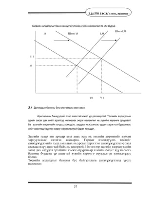 37
ÝÄÈÉÍ ÇÀÑÀÃ: îíîë, ïðàêòèê
Òºñâèéí àëäàãäëûã áàíê ñàíõ¿¿æ¿¿ëýõýä ¿¿ñýõ íºëººëºë IS-LM ìóðóé
3) Äîòîîäûí áàíêíû áóñ ñèñòåìýýñ çýýë àâàõ
Àðèëæààíû áàíêóóäààñ çýýë àâàõòàé èæèë ¿ð äàãàâàðòàé. Òºñâèéí àëäàãäëûí
ýäèéí çàñàã äàõ íèéò ýðýëòýä íºëººëºõ ýåðýã íºëººëºë íü õóâèéí õºðºíãº îðóóëàëò
áà çýýëèéí õºðºíãèéí îëäîö õîìñäîæ, çàðäàë èõýññýíýýñ ¿¿äýí õýðýãëýý áóóðñíààñ
íèéò ýðýëòýä ¿ç¿¿ëýõ ñºðºã íºëººëºëòýé áàðàã òýíöäýã.
Çàñãèéí ãàçàð ýíý àðãààð çýýë àâàõ ýñýõ íü çýýëèéí õºðºíãèéã õýðõýí
çàðöóóëàõààñ èõýýõýí õàìààðíà. Ãàðöûã íýìýãä¿¿ëýõ òºñëèéã
ñàíõ¿¿æ¿¿ëýõèéí òóëä çýýë àâàõ íü óðñãàë õýðýãëýýã ñàíõ¿¿æ¿¿ëýõýýð çýýë
àâàõààñ èë¿¿ àøèãòàé áàéõ íü òîäîðõîé. Èíãýñíýýð çàñãèéí ãàçðûí ýäèéí
çàñàã äàõ èë¿¿äýë ýðýëòèéí õýìæýý áóóðñíààð çýýëèéí áîäèò õ¿¿ áàãàñàõ
áîëîìæ á¿ðäñýæ ¿ð àøèãòàé õóâèéí õºðºíãº îðóóëàëòûã íýìýãä¿¿ëýõ
áîëíî
Òºñâèéí àëäàãäëûã áàíêíû áóñ áàéãóóëëàãà ñàíõ¿¿æ¿¿ëýõýä ¿¿ñýõ
íºëººëºë
IS Øèíý IS LM
i 11
i0
Y0 Y 1
Øèíý LM
 