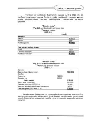 71
ÝÄÈÉÍ ÇÀÑÀÃ: îíîë, ïðàêòèê
Тогтмол өр төлбөрийн бvртгэлийн жишээ нь IV-р ДЦС-ийн өр
төлбөрт зориулсан vндсэн болон хvvгийн төлбөрийг төлөхөд үүссэн
өрийн vйлчилгээний сангаар тайлбарлаж, тайлангийн загварыг
үзүүлэв.
“Засгийн газар”
IV-р ДЦС-ын Өрийн vйлчилгээний сан
Vлдэгдэл тэнцэл
2000.12.31
(сая ₮)
Хөрөнгө
Мөнгө ₮ 36500
Авлага 2000
Нийт хөрөнгө ₮ 38500
Сангийн өр төлбөр ба өмч
Өглөг 2000
Сангийн үлдэгдэл ₮36500
Нийт сангийн өмч ₮ 38500
“Засгийн газар”
IV-р ДЦС-ын Өрийн vйлчилгээний сан
Орлого, үр дүнгийн тайлан
2000.12.31
Орлого:
Ерөнхий сан-Шилжvvлэг ₮204000
Зардал:
Үндсэн өр 120000
Зээлийн хvv 96000
Нийт зардал 216.000
Зөрүү ашиг (алдагдал) (12.000)
Сангийн үлдэгдэл, 2000.01.01 12.000
Капитал төслийн сангаас өмч шилжvvлэг 38500
Сангийн үлдэгдэл, 2000.12.31 ₮38500
Засгийн газрын байгууллага хэд хэдэн өрийн vйлчилгээний санг ашигладаг бол
зэрэгцvvлсэн санхvvгийн тайлан гаргах ёстой. Дөрвөн төрлийн өрийн vйлчилгээний
сангийн Зэрэгцvvлсэн vлдэгдэлийг гэрээ ба хууль тогтоомжийн дагуу хийж гаргасныг
харуулав.
 