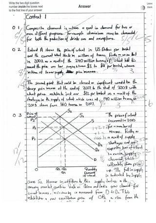 ECON1 Model Answer - JAN2012