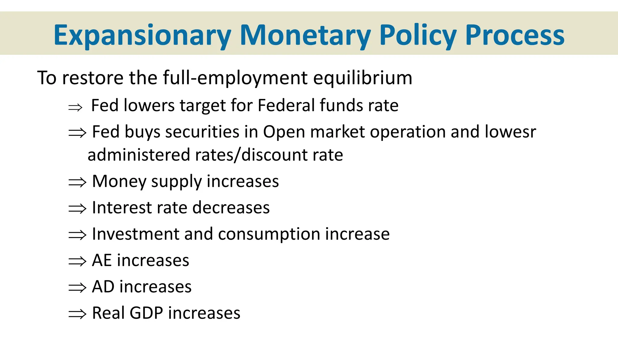 Expansionary Monetary Policy Process
To restore the full-employment equilibrium
 Fed lowers target for Federal funds rate
 Fed buys securities in Open market operation and lowesr
administered rates/discount rate
 Money supply increases
 Interest rate decreases
 Investment and consumption increase
 AE increases
 AD increases
 Real GDP increases
 