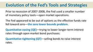 Evolution of the Fed’s Tools and Strategies
Prior to recession of 2007-2008, the Fed used a smaller number
of monetary policy tools—open market operations.
The Fed appeared to be out of options as the effective funds rate
fell toward zero—the zero lower bounds problem.
Quantitative easing (QE)—trying to lower longer-term interest
rates through open market bond purchases.
Quantitative tightening (QT)—selling bonds to raise interest
rates.
 