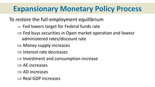 Expansionary Monetary Policy Process
To restore the full-employment equilibrium
 Fed lowers target for Federal funds rate
 Fed buys securities in Open market operation and lowesr
administered rates/discount rate
 Money supply increases
 Interest rate decreases
 Investment and consumption increase
 AE increases
 AD increases
 Real GDP increases
 