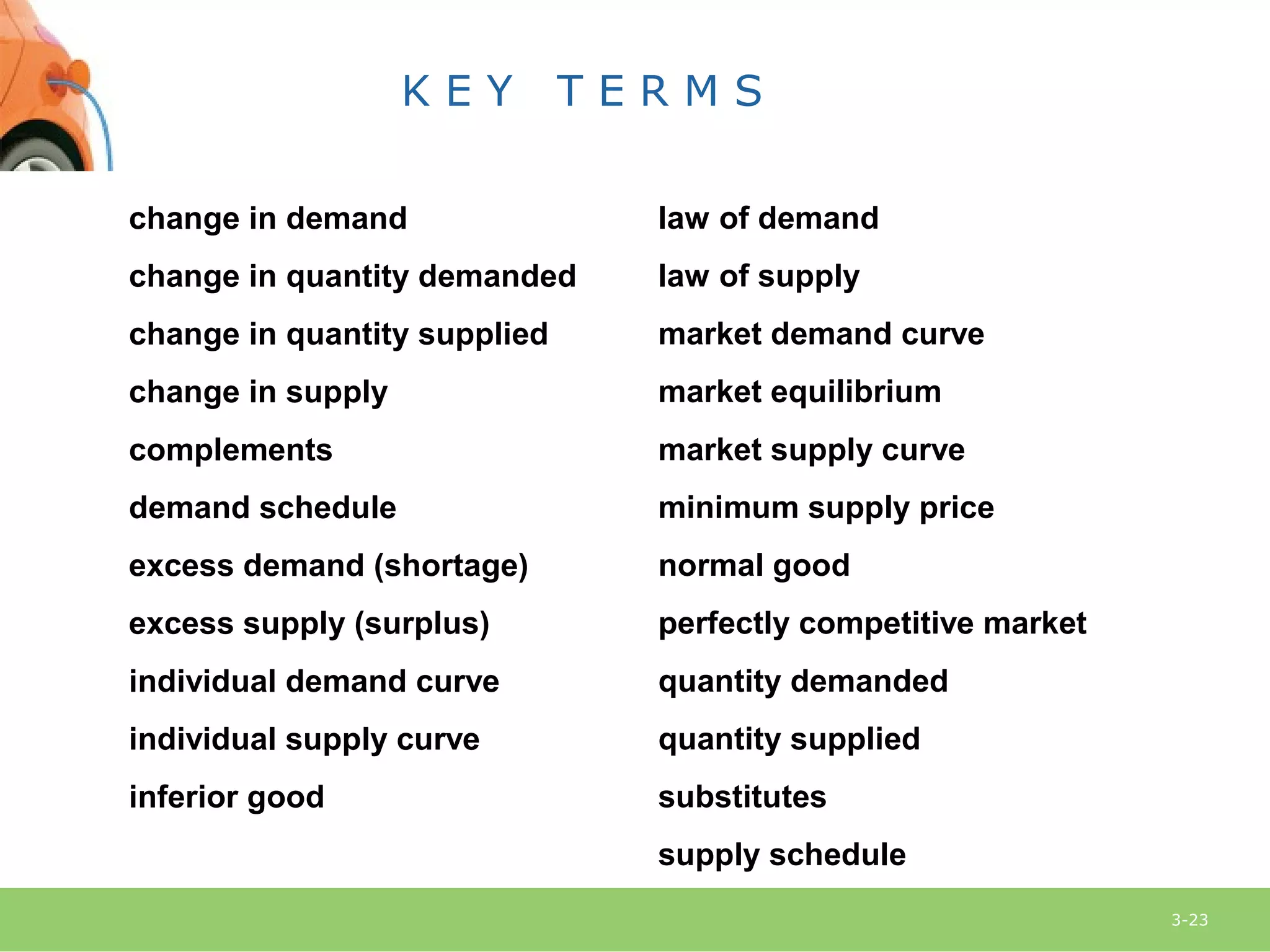 3-23
change in demand
change in quantity demanded
change in quantity supplied
change in supply
complements
demand schedule
excess demand (shortage)
excess supply (surplus)
individual demand curve
individual supply curve
inferior good
K E Y T E R M S
law of demand
law of supply
market demand curve
market equilibrium
market supply curve
minimum supply price
normal good
perfectly competitive market
quantity demanded
quantity supplied
substitutes
supply schedule
 
