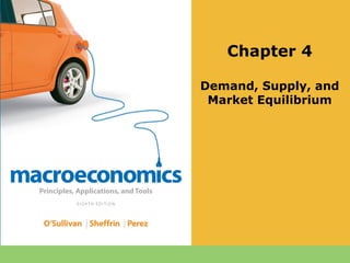 Chapter 4
Demand, Supply, and
Market Equilibrium
 