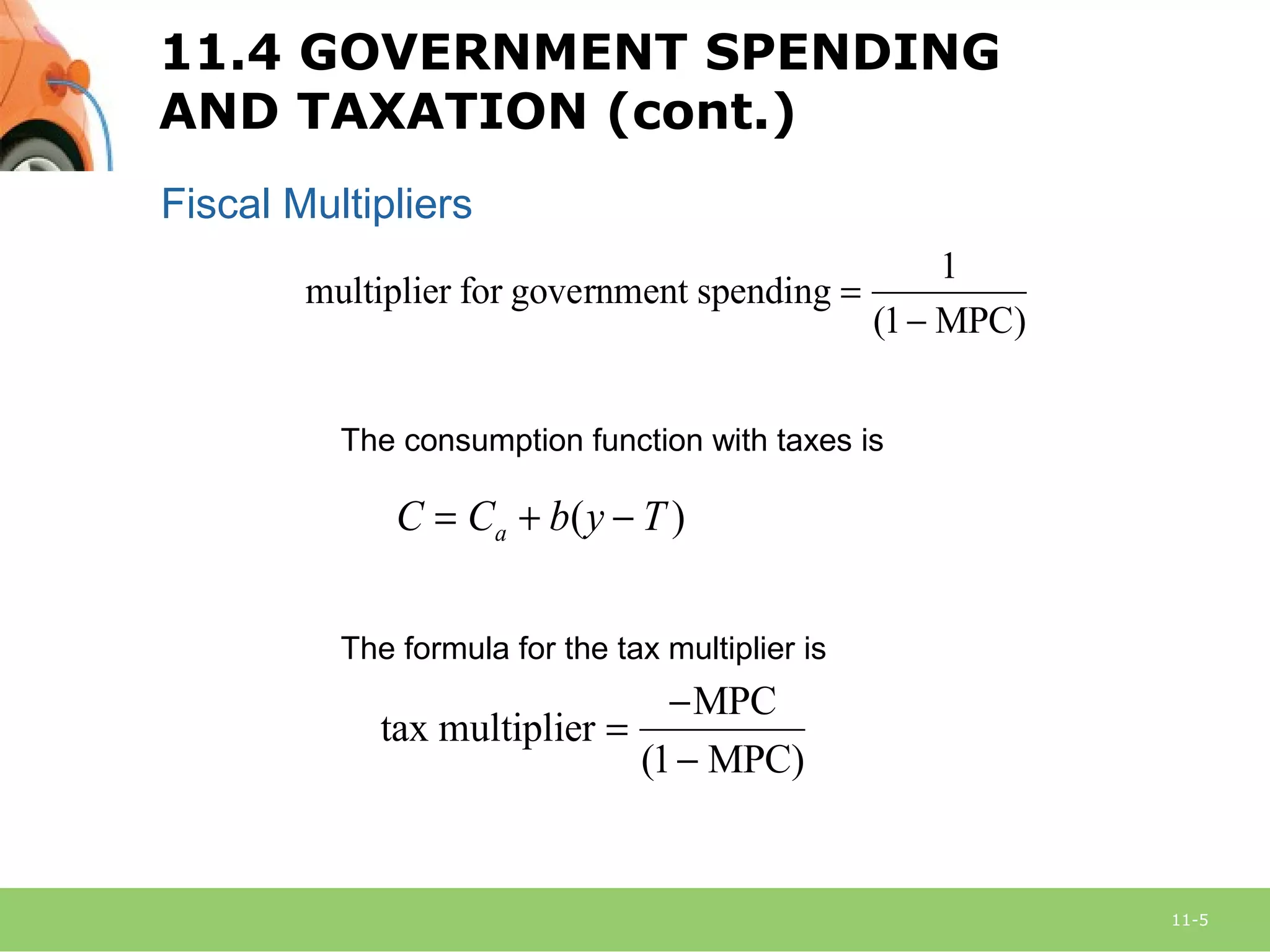 11-5
Fiscal Multipliers
The consumption function with taxes is
The formula for the tax multiplier is
multiplier for government spending =
1
(1− MPC)
C = Ca + b(y − T )
tax multiplier =
−MPC
(1− MPC)
11.4 GOVERNMENT SPENDING
AND TAXATION (cont.)