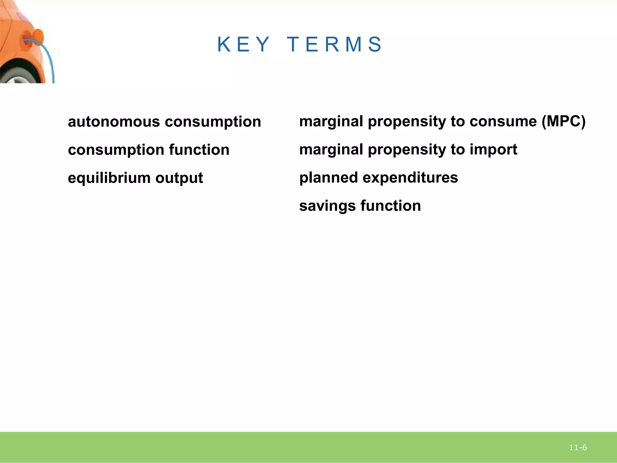 11-6
autonomous consumption
consumption function
equilibrium output
marginal propensity to consume (MPC)
marginal propensity to import
planned expenditures
savings function
K E Y T E R M S