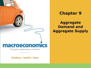 Chapter 9
Aggregate
Demand and
Aggregate Supply
 