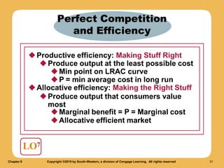 econ2_micro_ch08.pptx