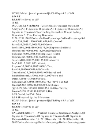SDSU E-Mail: [email protected]&C&8Page &P of &N
&D &T
&R&8File Saved as &F
in &Z
INCOME STATEMENT - 2Horizontal Financial Statement
AnalysisAll Figures in ThousandsAll Figures in ThousandsAll
Figures in ThousandsYear Ending December 31Year Ending
December 31Year Ending December
31201020112012DollarsDollarsPercentageDollarsPercentageSal
es$1,250,000$1,500,000$1,650,000-Cost of
Sales750,000950,000975,000Gross
Profit$500,000$550,000$675,000ExpensesBusiness
Insurance15,00015,00015,000Depreciation
Expense5,0005,0005,000Employee Health
Insurance25,00027,50030,000Manager
Salaries100,000125,000135,000Incentive
Pay5,00015,0001,875Interest
Expense35,00030,00025,000Office
Rent50,00050,00050,000Outside
Consultants25,00050,00075,000Travel and
Entertainment12,50015,00017,500Voice and
Data15,00017,50020,000Total
Expenses$287,500$350,000$374,375Pre-Tax Net
Income$212,500$200,000$300,625Taxes
(@35.0%)$74,375$70,000$105,219After-Tax Net
Income$138,125$130,000$195,406
&C&"Arial,Bold"&12&A
&L&8Prepared by Joe Silverman
SDSU E-Mail: [email protected]&C&8Page &P of &N
&D &T
&R&8File Saved as &F
in &Z
BALANCE SHEET - 1Vertical Financial Statement AnalysisAll
Figures in ThousandsAll Figures in ThousandsAll Figures in
ThousandsDecember 31, 2010December 31, 2011December 31,
2012DollarsPercentageDollarsPercentageDollarsPercentageAsse
 