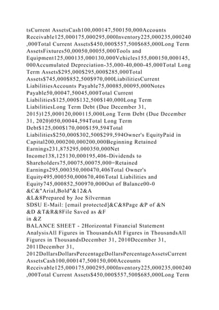 tsCurrent AssetsCash100,000147,500150,000Accounts
Receivable125,000175,000295,000Inventory225,000235,000240
,000Total Current Assets$450,000$557,500$685,000Long Term
AssetsFixtures50,00050,00055,000Tools and
Equipment125,000135,000130,000Vehicles155,000150,000145,
000Accumulated Depreciation-35,000-40,000-45,000Total Long
Term Assets$295,000$295,000$285,000Total
Assets$745,000$852,500$970,000LiabilitiesCurrent
LiabilitiesAccounts Payable75,00085,00095,000Notes
Payable50,00047,50045,000Total Current
Liabilities$125,000$132,500$140,000Long Term
LiabilitiesLong Term Debt (Due December 31,
2015)125,000120,000115,000Long Term Debt (Due December
31, 2020)050,00044,594Total Long Term
Debt$125,000$170,000$159,594Total
Liabilities$250,000$302,500$299,594Owner's EquityPaid in
Capital200,000200,000200,000Beginning Retained
Earnings231,875295,000350,000Net
Income138,125130,000195,406-Dividends to
Shareholders75,00075,00075,000=Retained
Earnings295,000350,000470,406Total Owner's
Equity495,000550,000670,406Total Liabilities and
Equity745,000852,500970,000Out of Balance00-0
&C&"Arial,Bold"&12&A
&L&8Prepared by Joe Silverman
SDSU E-Mail: [email protected]&C&8Page &P of &N
&D &T&R&8File Saved as &F
in &Z
BALANCE SHEET - 2Horizontal Financial Statement
AnalysisAll Figures in ThousandsAll Figures in ThousandsAll
Figures in ThousandsDecember 31, 2010December 31,
2011December 31,
2012DollarsDollarsPercentageDollarsPercentageAssetsCurrent
AssetsCash100,000147,500150,000Accounts
Receivable125,000175,000295,000Inventory225,000235,000240
,000Total Current Assets$450,000$557,500$685,000Long Term
 
