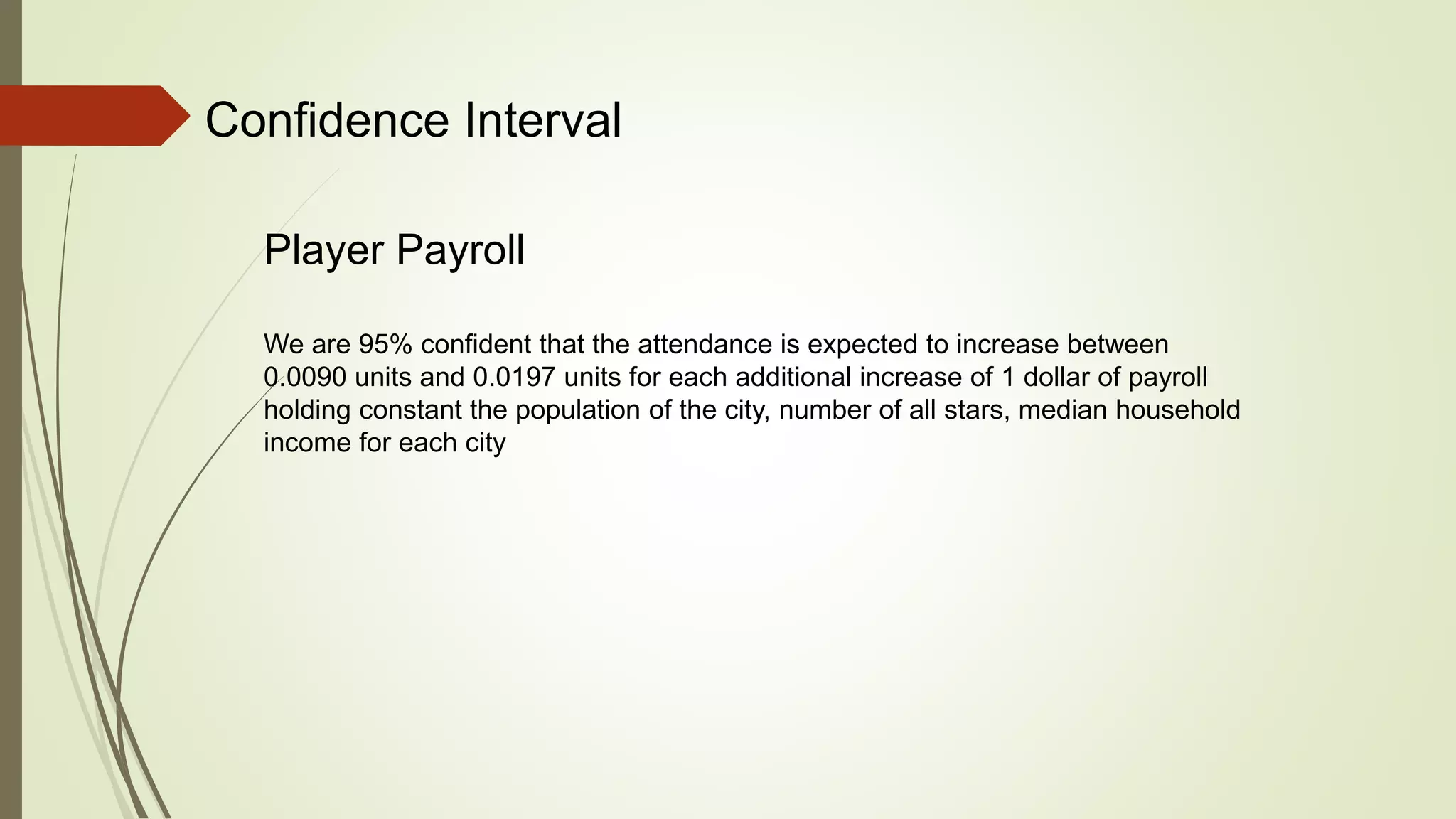 Confidence Interval
We are 95% confident that the attendance is expected to increase between
0.0090 units and 0.0197 units for each additional increase of 1 dollar of payroll
holding constant the population of the city, number of all stars, median household
income for each city
Player Payroll
 