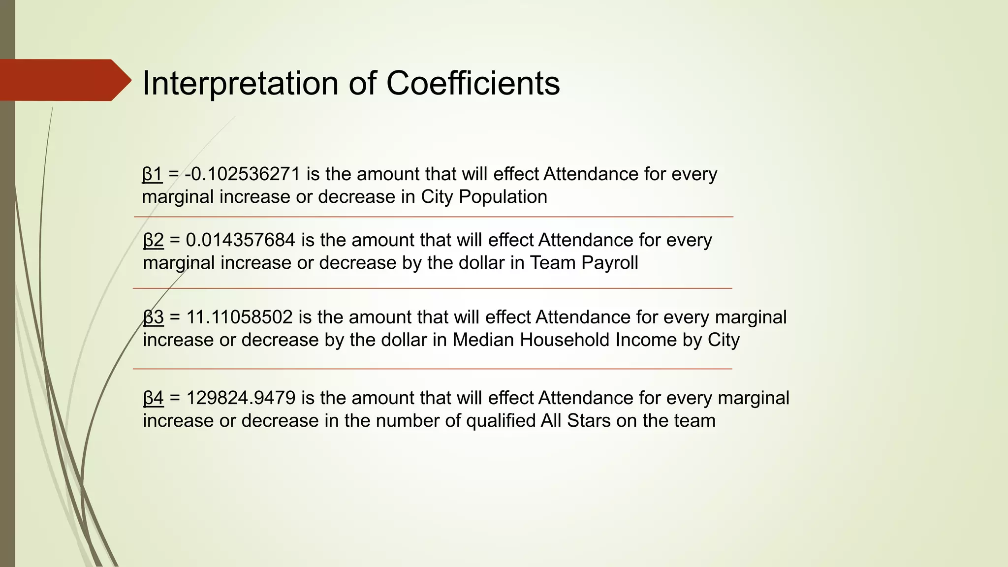 β1 = -0.102536271 is the amount that will effect Attendance for every
marginal increase or decrease in City Population
Interpretation of Coefficients
β2 = 0.014357684 is the amount that will effect Attendance for every
marginal increase or decrease by the dollar in Team Payroll
β3 = 11.11058502 is the amount that will effect Attendance for every marginal
increase or decrease by the dollar in Median Household Income by City
β4 = 129824.9479 is the amount that will effect Attendance for every marginal
increase or decrease in the number of qualified All Stars on the team
 