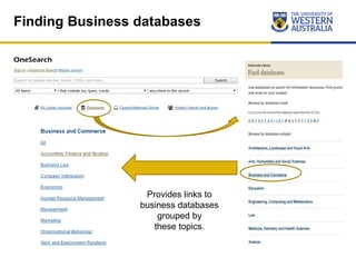 Finding Business databases
Provides links to
business databases
grouped by
these topics.
 