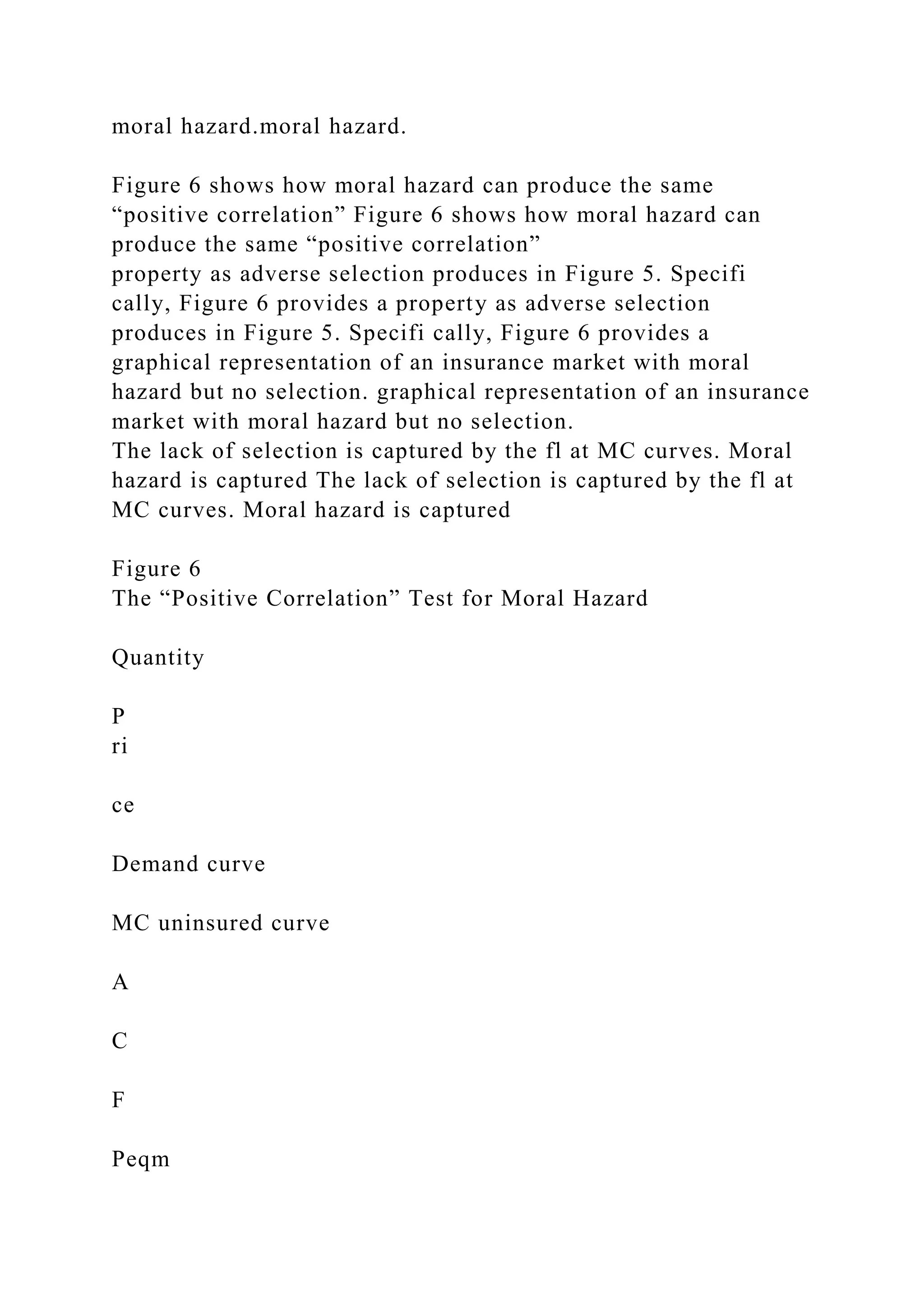 moral hazard.moral hazard.
Figure 6 shows how moral hazard can produce the same
“positive correlation” Figure 6 shows how moral hazard can
produce the same “positive correlation”
property as adverse selection produces in Figure 5. Specifi
cally, Figure 6 provides a property as adverse selection
produces in Figure 5. Specifi cally, Figure 6 provides a
graphical representation of an insurance market with moral
hazard but no selection. graphical representation of an insurance
market with moral hazard but no selection.
The lack of selection is captured by the fl at MC curves. Moral
hazard is captured The lack of selection is captured by the fl at
MC curves. Moral hazard is captured
Figure 6
The “Positive Correlation” Test for Moral Hazard
Quantity
P
ri
ce
Demand curve
MC uninsured curve
A
C
F
Peqm
 