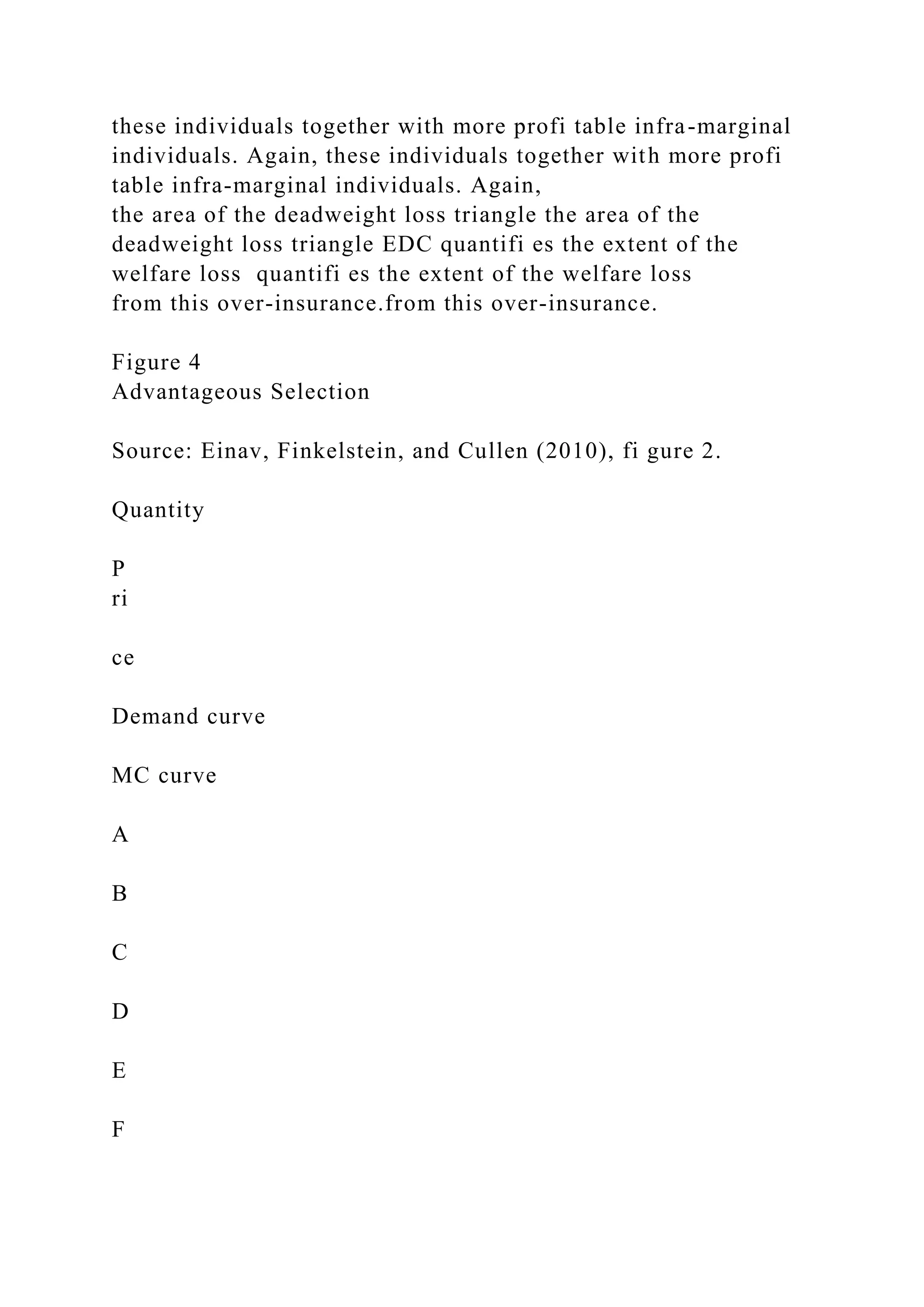 these individuals together with more profi table infra-marginal
individuals. Again, these individuals together with more profi
table infra-marginal individuals. Again,
the area of the deadweight loss triangle the area of the
deadweight loss triangle EDC quantifi es the extent of the
welfare loss quantifi es the extent of the welfare loss
from this over-insurance.from this over-insurance.
Figure 4
Advantageous Selection
Source: Einav, Finkelstein, and Cullen (2010), fi gure 2.
Quantity
P
ri
ce
Demand curve
MC curve
A
B
C
D
E
F
 