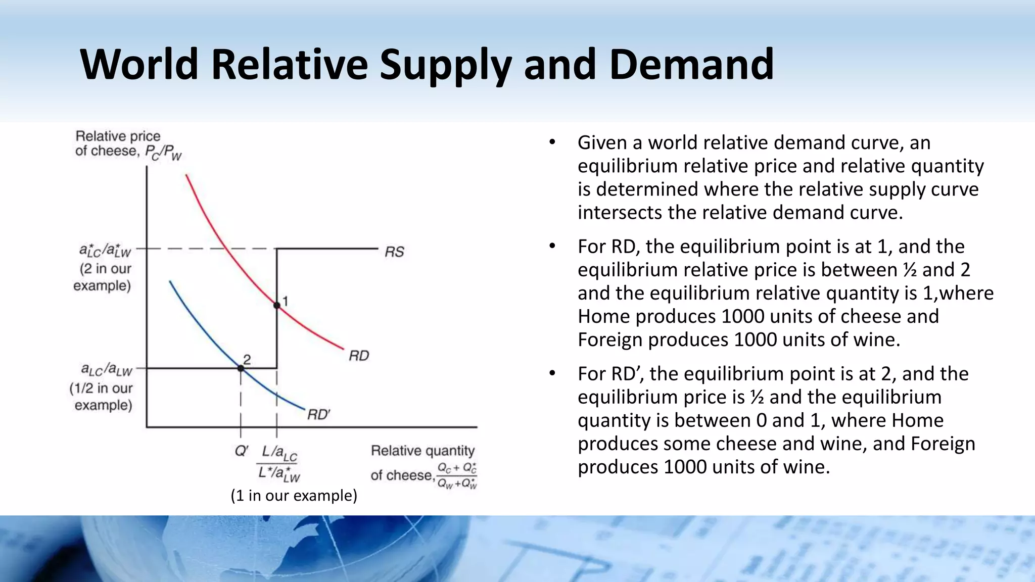 World Relative Supply and Demand
• Given a world relative demand curve, an
equilibrium relative price and relative quantity
is determined where the relative supply curve
intersects the relative demand curve.
• For RD, the equilibrium point is at 1, and the
equilibrium relative price is between ½ and 2
and the equilibrium relative quantity is 1,where
Home produces 1000 units of cheese and
Foreign produces 1000 units of wine.
• For RD’, the equilibrium point is at 2, and the
equilibrium price is ½ and the equilibrium
quantity is between 0 and 1, where Home
produces some cheese and wine, and Foreign
produces 1000 units of wine.
(1 in our example)
 