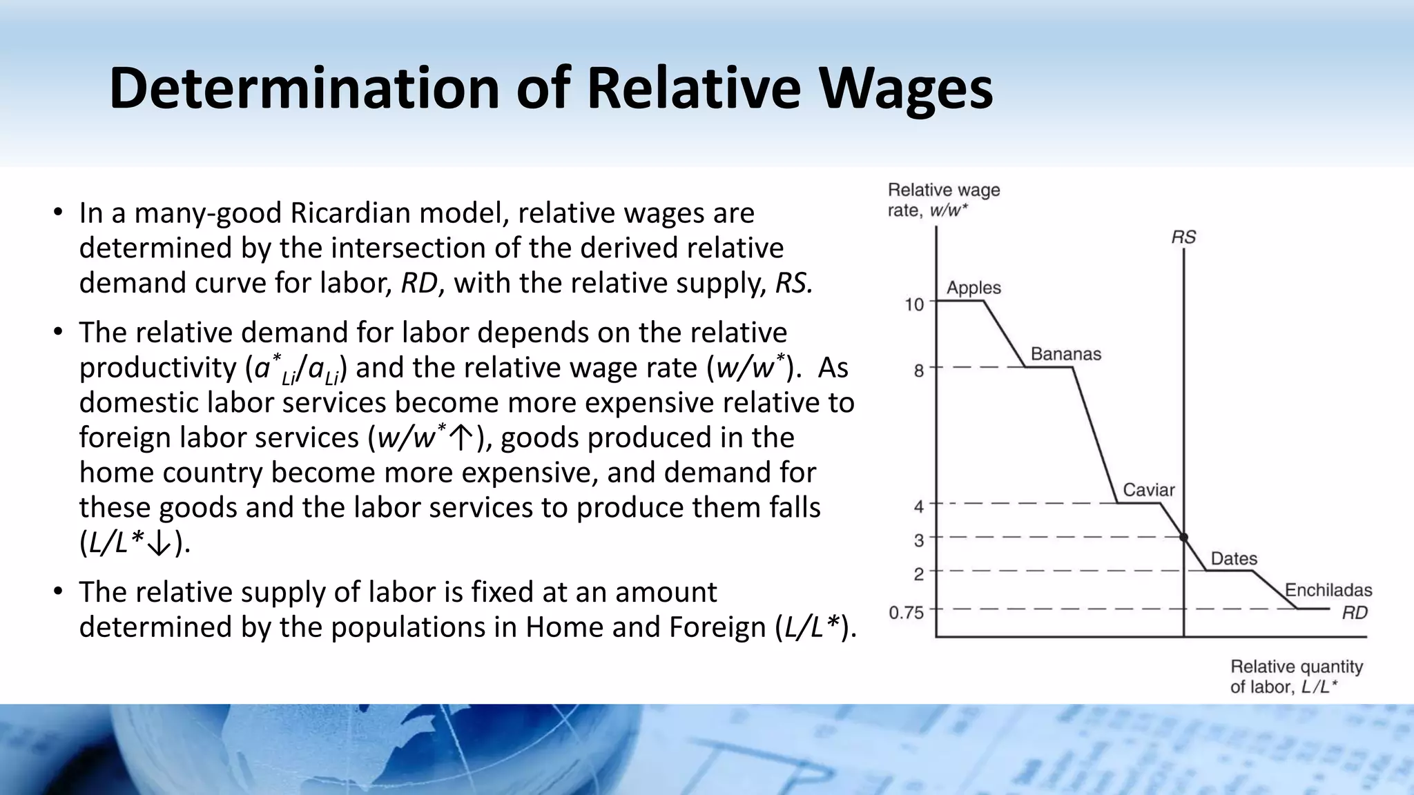 Determination of Relative Wages
• In a many-good Ricardian model, relative wages are
determined by the intersection of the derived relative
demand curve for labor, RD, with the relative supply, RS.
• The relative demand for labor depends on the relative
productivity (a*
Li/aLi) and the relative wage rate (w/w*). As
domestic labor services become more expensive relative to
foreign labor services (w/w*↑), goods produced in the
home country become more expensive, and demand for
these goods and the labor services to produce them falls
(L/L*↓).
• The relative supply of labor is fixed at an amount
determined by the populations in Home and Foreign (L/L*).
 